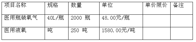 凯发K8天生赢家一触即发医用氧气采购项目 采购公告 凯发K8天生赢家一触即发医用氧气采购项目 采购公告