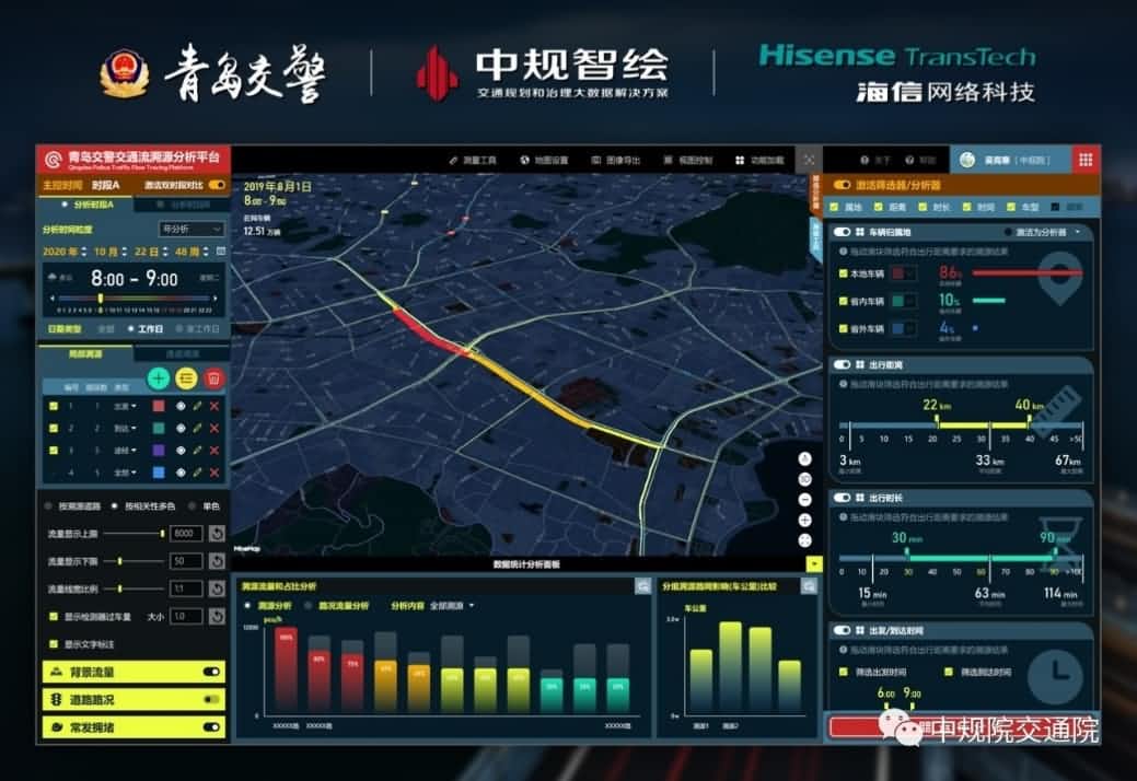 溯源车迹，智慧警勤——K8凯发(中国)位置大数据助力青岛交警交通流溯源平台建设