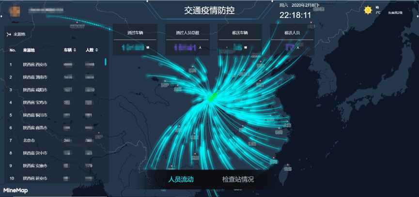 K8凯发(中国)旗下世纪高通助力西安上线“交通疫情防控作战图”